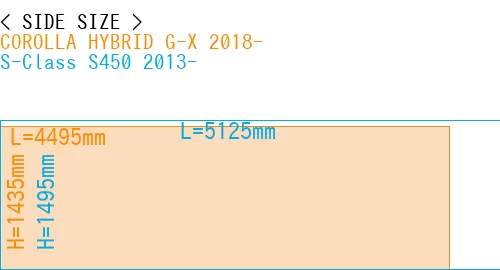 #COROLLA HYBRID G-X 2018- + S-Class S450 2013-